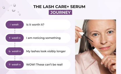 LashCare+ Serum